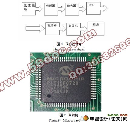 汽车制动器降温系统的设计