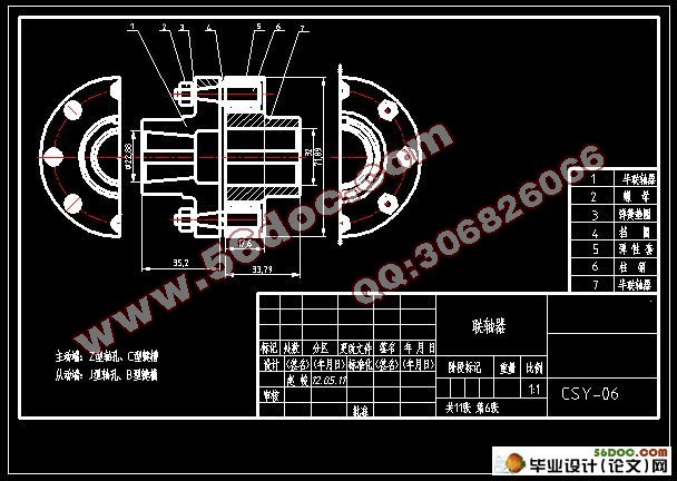 ���ϵ��ҪԪ���Ƚϲ����ǵ����������