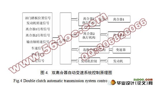 ˫����Զ��������ı��ٻ������