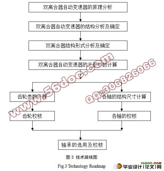 ˫����Զ��������ı��ٻ������