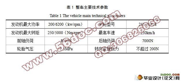 ˫����Զ��������ı��ٻ������