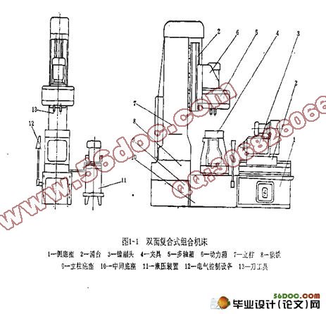 YZ485机体钻、扩滤清器面孔组合机床及夹具设计