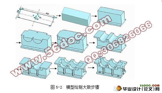 随机方向法齿轮减速器优化设计(CAD+SolidWorks三维造型+源程序)