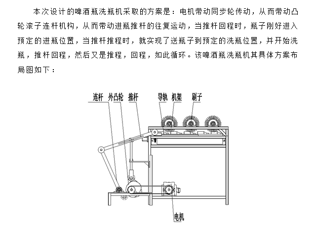 啤酒瓶洗瓶机的设计(含CAD零件装配图,SolidWorks三维造型)