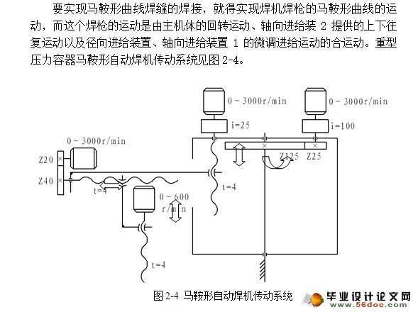 重型压力容器马鞍形自动焊机设计(含CAD零件装配图)