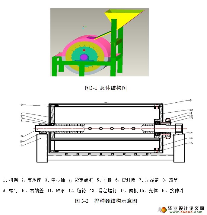 气吸滚筒式精密排种器的设计(农业机械)(含CAD装配图)