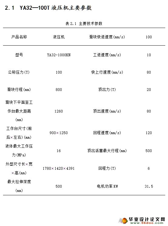 100T液压机泵站设计(含CAD零件装配图)
