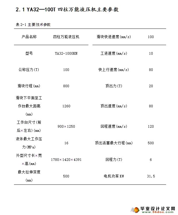 100T液压机液压缸系统设计(含CAD图)