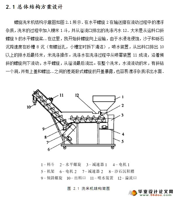 螺旋式洗米机结构设计(含CAD零件装配图)