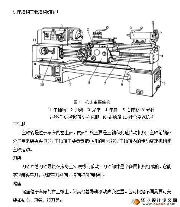 CA6140车床主轴箱的设计(含CAD装配图)