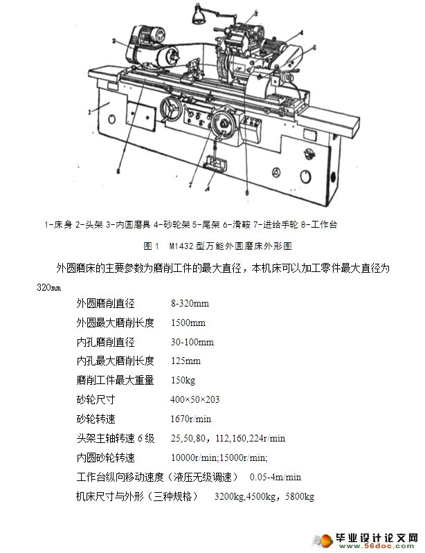 M1432��������Բĥ��Һѹϵͳ���(��CADͼ)