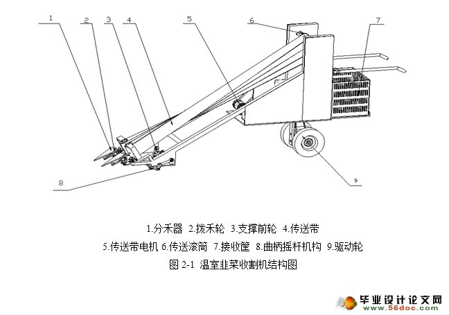 温室韭菜收割机的设计(农业机械)(含CAD图,SolidWorks三维)