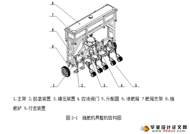 小型有机液肥施肥机的设计(农业机械)(含CAD图,SolidWorks三维)