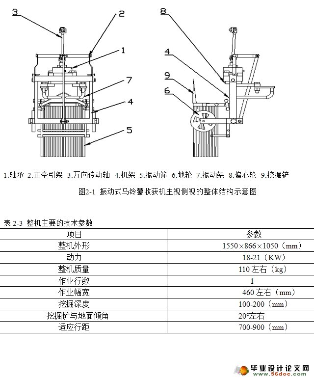 振动式马铃薯(土豆)收获机设计(农业机械)(含CAD图,SolidWorks三维)