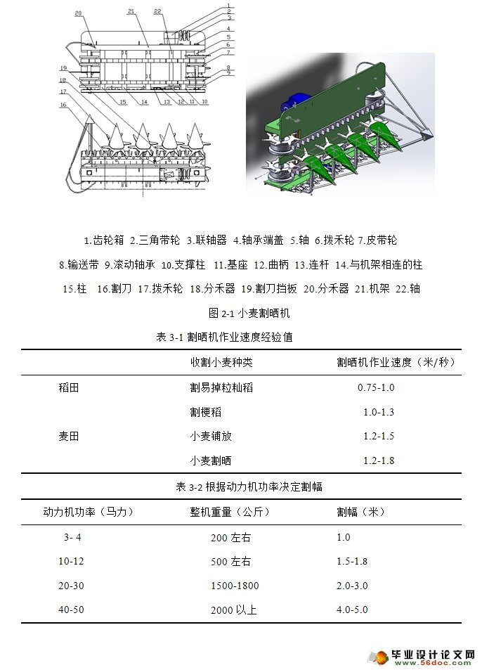 小麦割晒机的设计(农业机械)(含CAD图,SolidWorks三维)