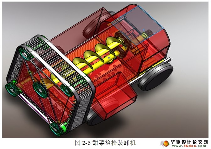 甜菜捡拾装卸机的设计(农业机械)(含CAD图,SolidWorks三维)