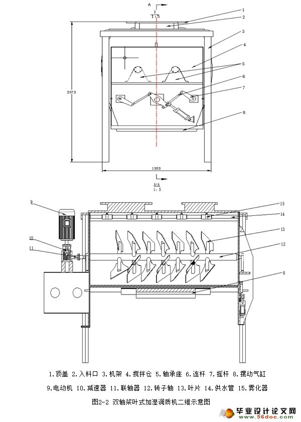 双轴桨叶式加湿调质机的设计(含CAD图,SolidWorks三维)
