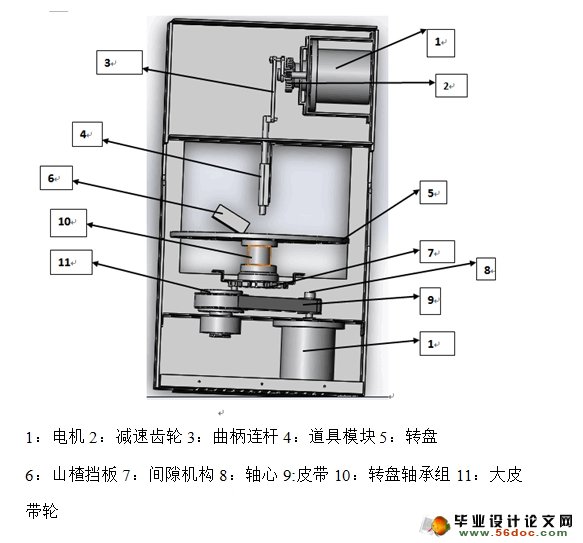 山楂去核机的设计(农业机械)(含CAD图,SolidWorks三维)