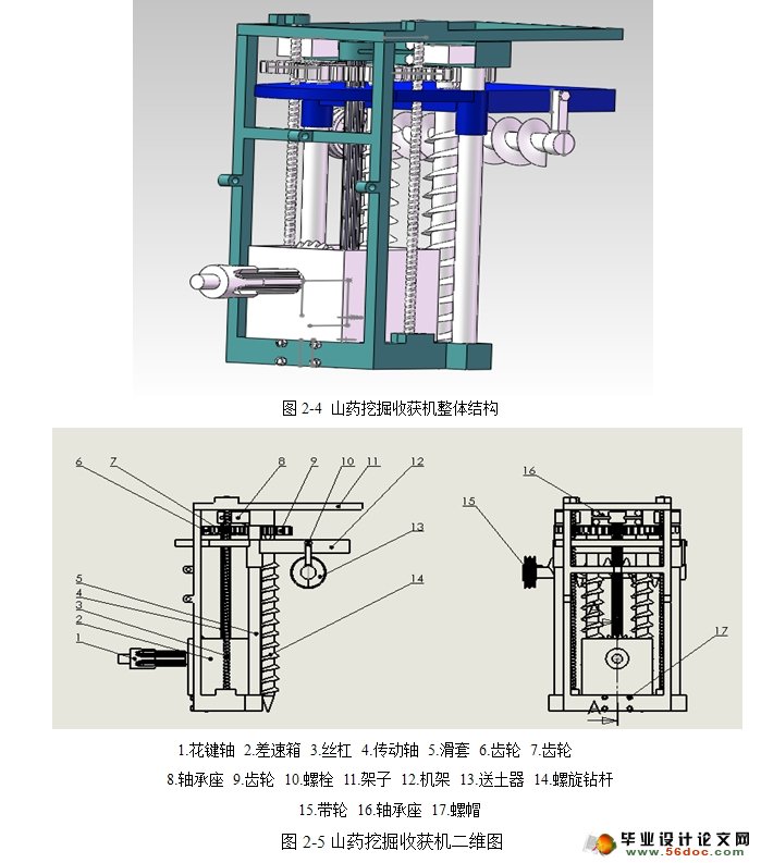 山药挖掘收获机的设计(农业机械)(含CAD图,SolidWorks三维)