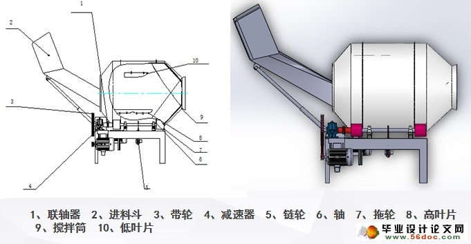 建筑混凝土搅拌机的设计(含CAD图,SolidWorks三维)
