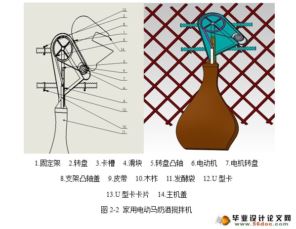 家用电动马奶酒搅拌机的设计(食品机械)