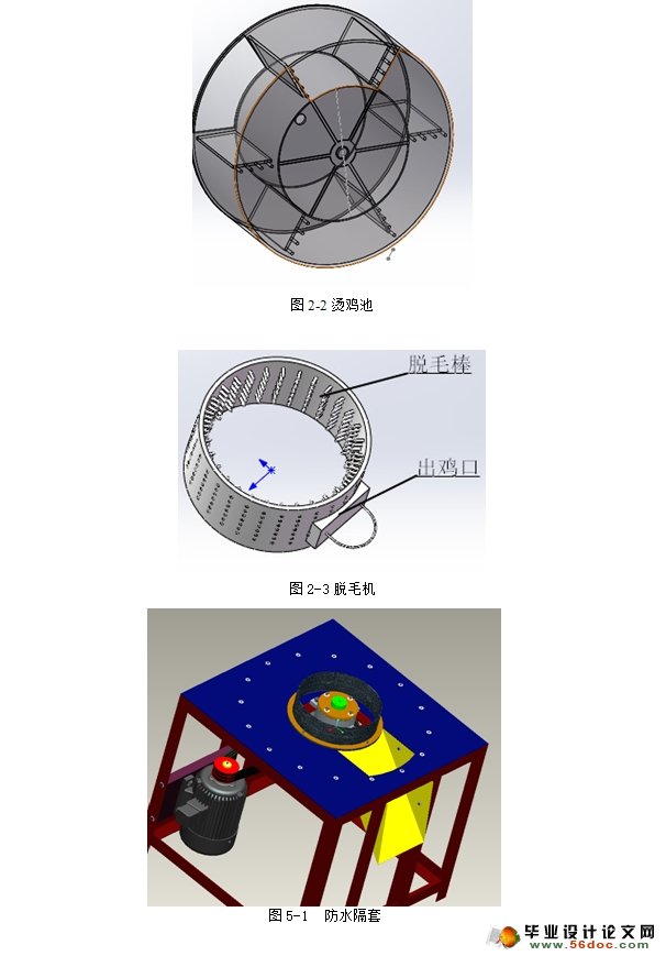 家禽拔毛机的设计(农业机械)(含CAD图,SolidWorks三维)