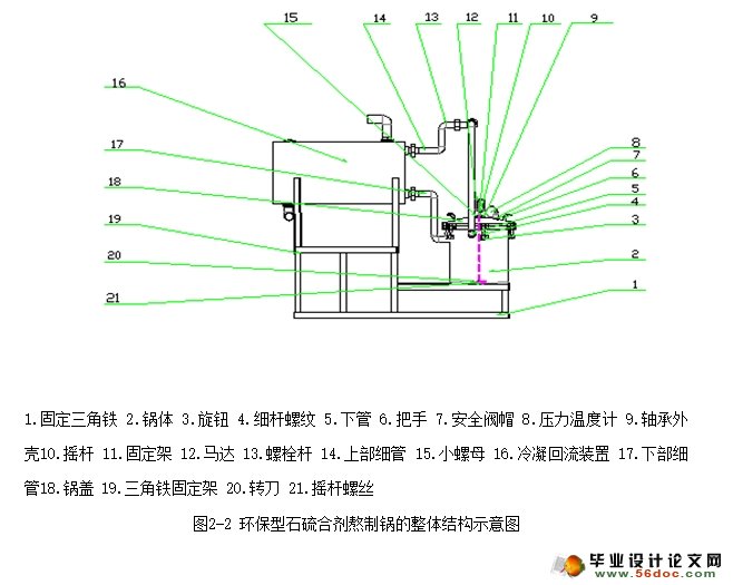 环保型石硫合剂熬制锅的设计(农业机械)(含CAD图,SolidWorks三维)