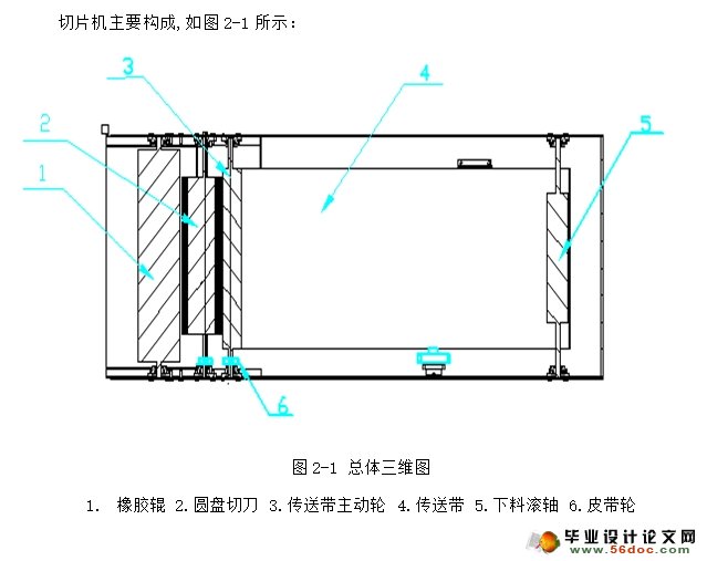 红枣切片机(圆盘式)的设计(农业机械)(含CAD图,SolidWorks三维)