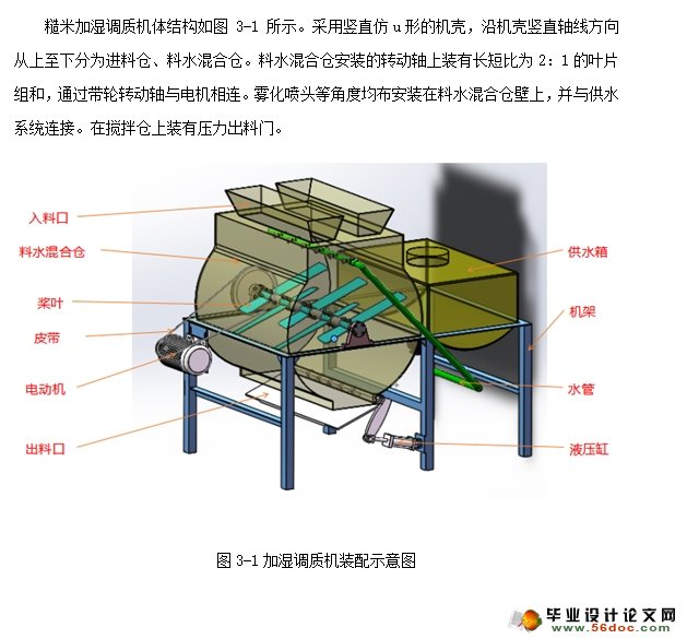 横流桨叶式加湿调质机的设计(农业机械)(含CAD图,SolidWorks三维)