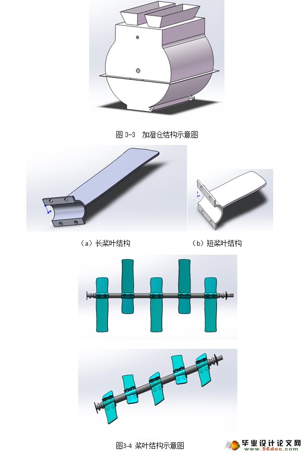 横流桨叶式加湿调质机的设计(农业机械)(含CAD图,SolidWorks三维)