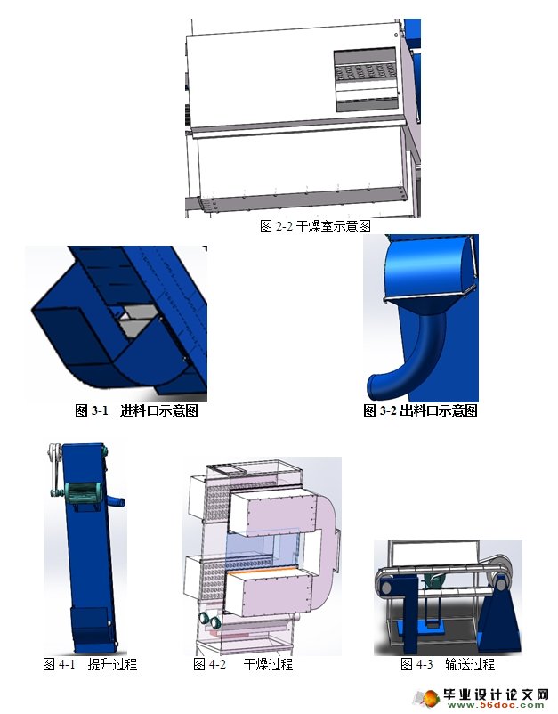 核桃循环干燥机的设计(农业机械)(含CAD图,SolidWorks三维)