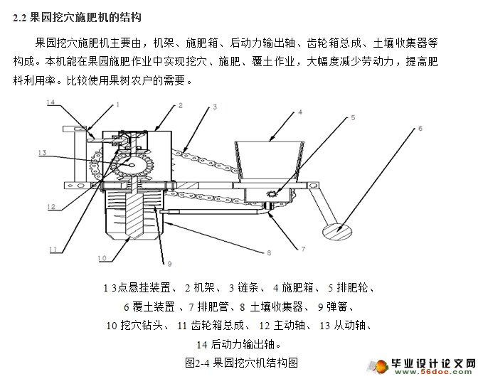 果园挖穴施肥机的设计(农业机械)(含CAD图,SolidWorks三维)