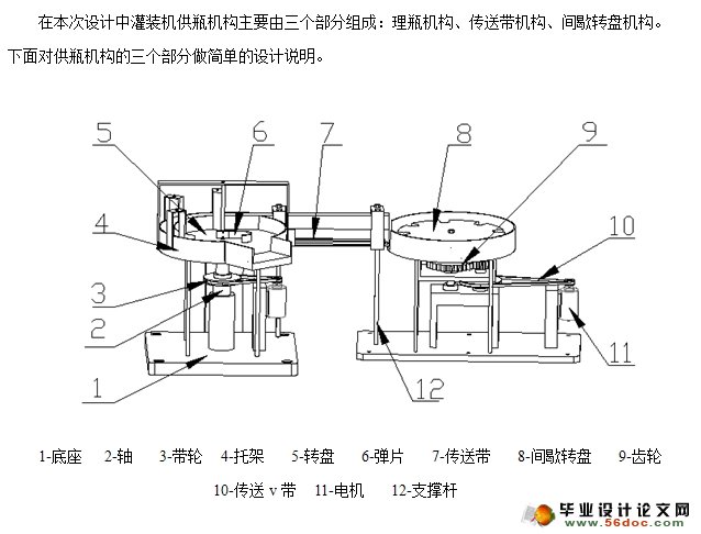 灌装机供瓶机构的设计(含CAD图,SolidWorks三维)