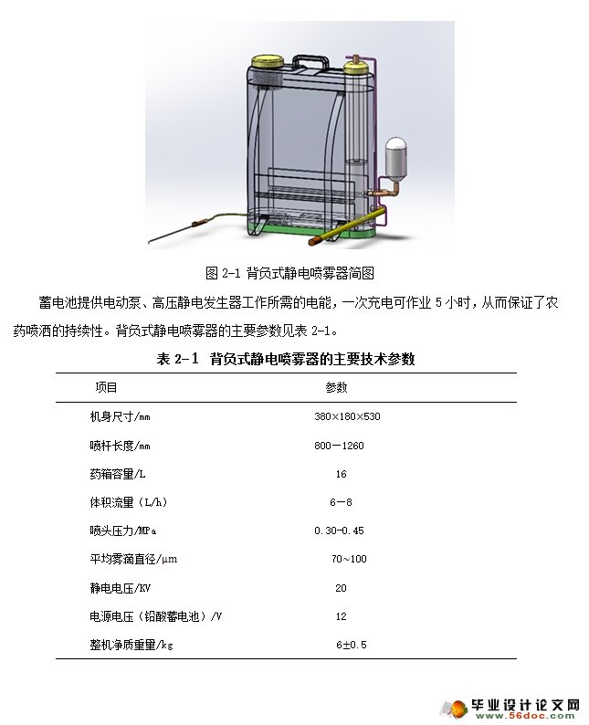 背负式静电喷雾机的设计(农业机械)(含CAD图,SolidWorks三维)