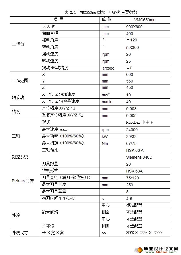 五轴联动机床的误差优化研究(含CAD图)