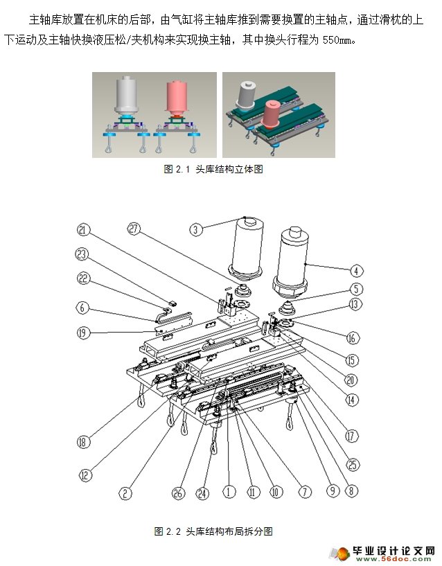 龙门加工中心头库结构设计(含CAD图,CAXA图)