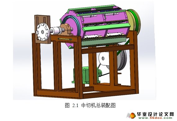 圆梳机中副夹板装置设计(含SolidWorks三维图)