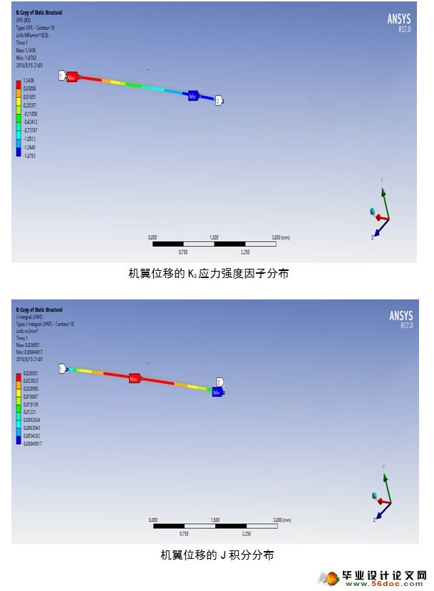 机翼机身对接结构三维断裂有限元分析(ANSYS)