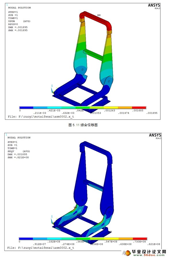 汽车座椅轻量化和舒适性的研究与有限元分析(含ProE三维图)