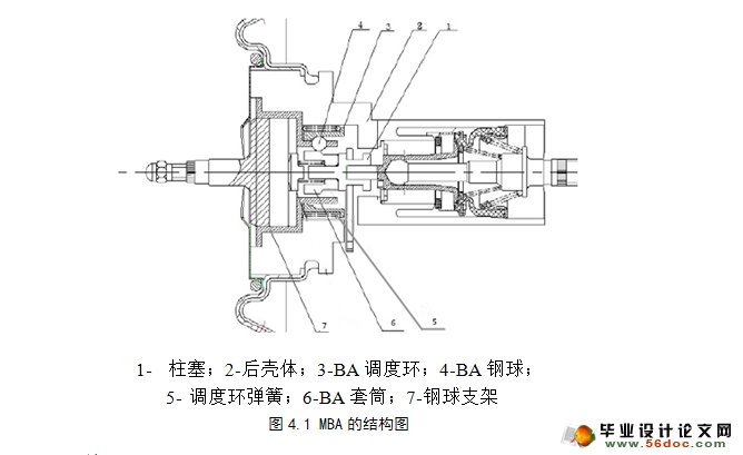 轿车辅助制动系统设计