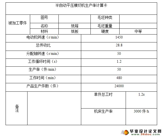 半自动平压模切机总体结构设计(含CAD零件图装配图)