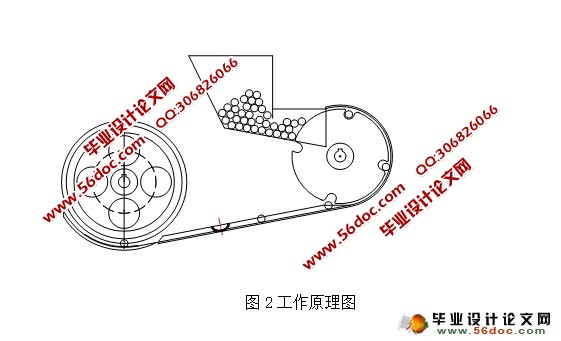 切刀下置式莲子剥壳机-剥壳及分离装置设计(CAD,CAXA,零件装配图)