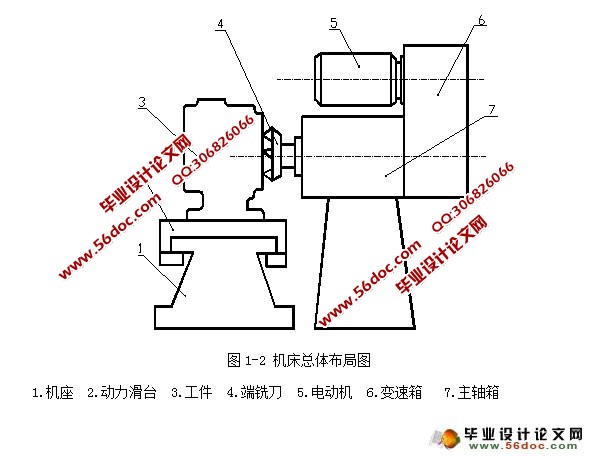 万向节滑动叉端面铣削组合机床设计
