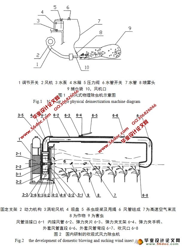 茶园物理除虫机管道模拟研究