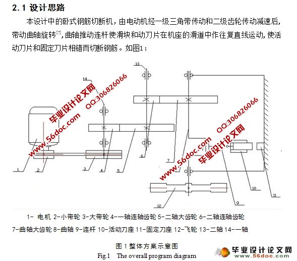 卧式钢筋切断机的设计(含CAD零件图和装配图)