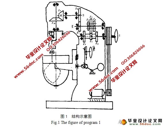 立式打蛋机设计(食品机械)(含CAD零件图装配图)