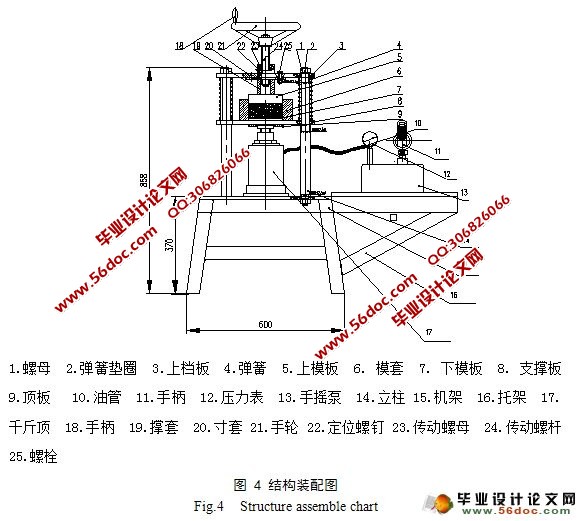 立柱式砖茶机设计(含CAD零件图和装配图)