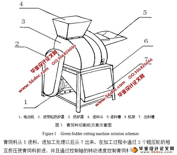 и(ũҵе)(CADͼװͼ)