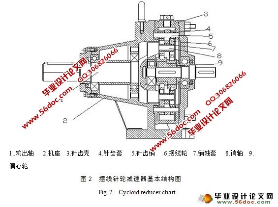 卧式摆线针轮减速机的设计(含CAD零件图和装配图)