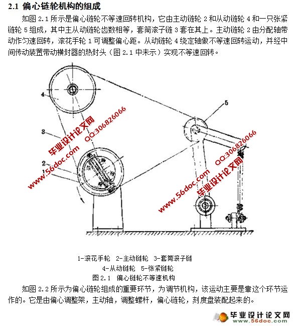 偏心链轮不等速机构设计(CAD,Proe三维)